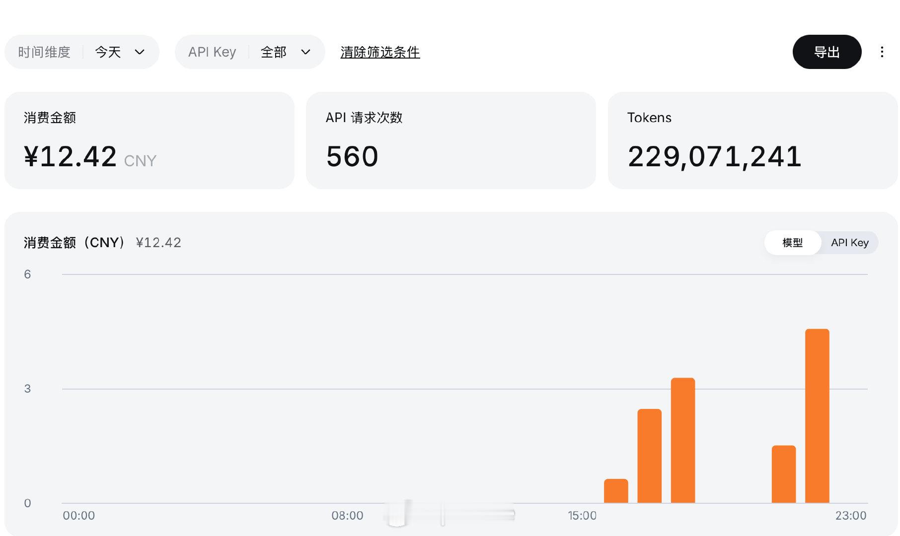 蹬了个dsh插件，中间居然触发了一次上下文压缩，等涨价了就不敢这么用P...