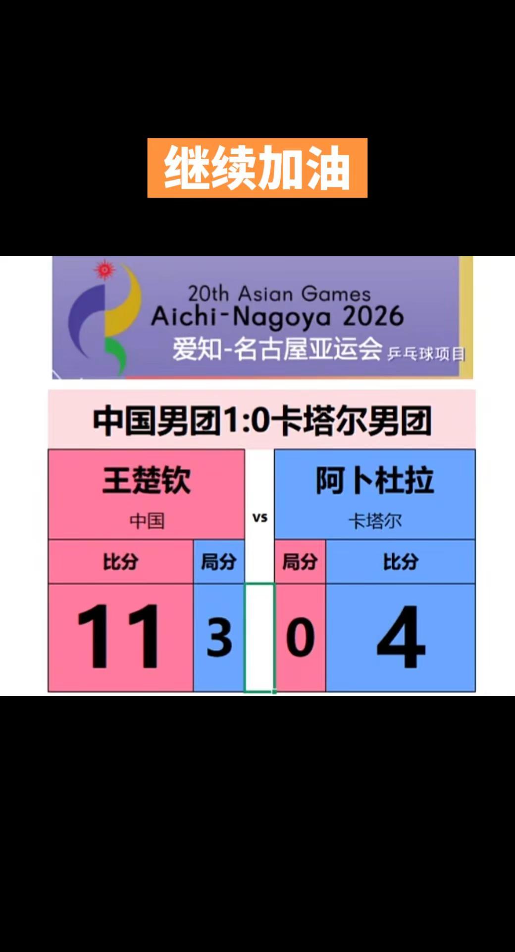 王楚钦