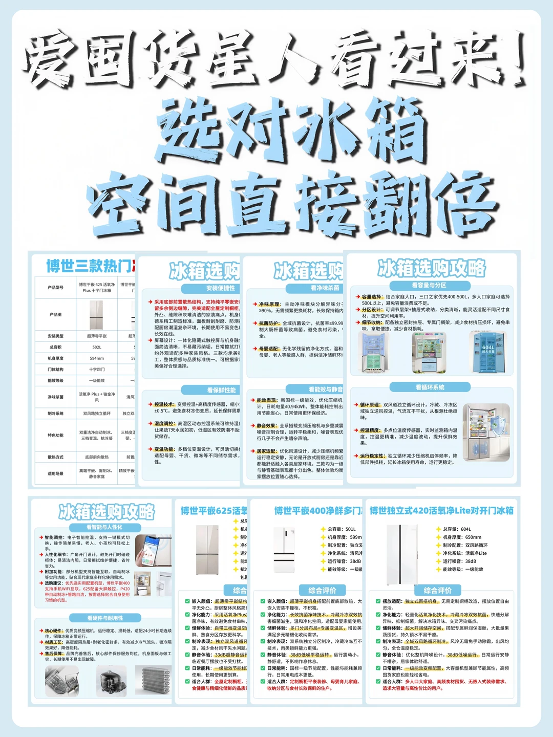 认准德系精工品质， 博世高端冰箱全维度解析
