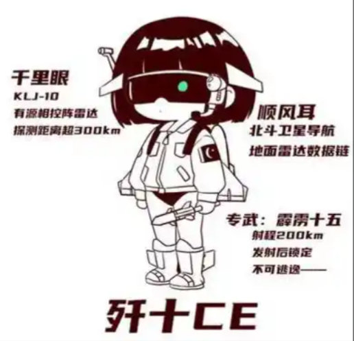运油20给阵风喂奶，有奶便是娘
加上严父J10
阵风也算是父母双全了~ ​