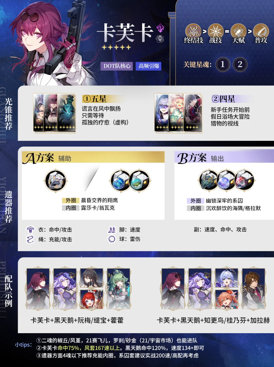 『刃/银狼/镜流/卡芙卡』3.4加强一图流攻略