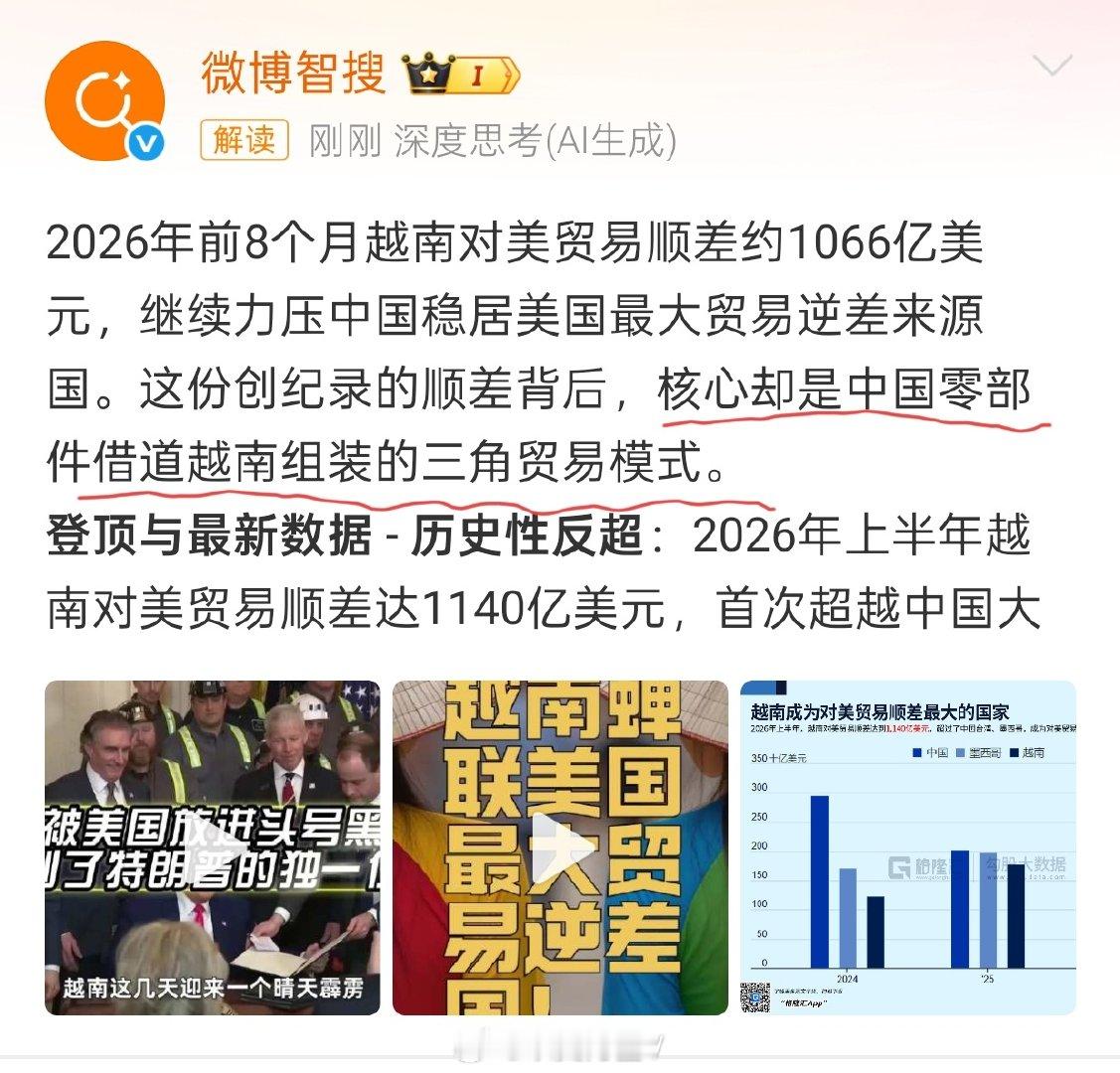 #越南蝉联美国最大贸易逆差国#
笑死了，这个话题下面还有人真的在吹越南啊……

现在AI这么发达，哪怕吹之前先瞅一眼智搜的总结呢？[doge][doge][doge]#热点观点 ﻿# ​