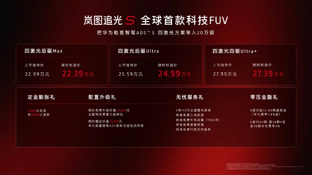 岚图追光S今天上市了，价格确实比预想中低不少。
	
限时权益价22.39万元起。