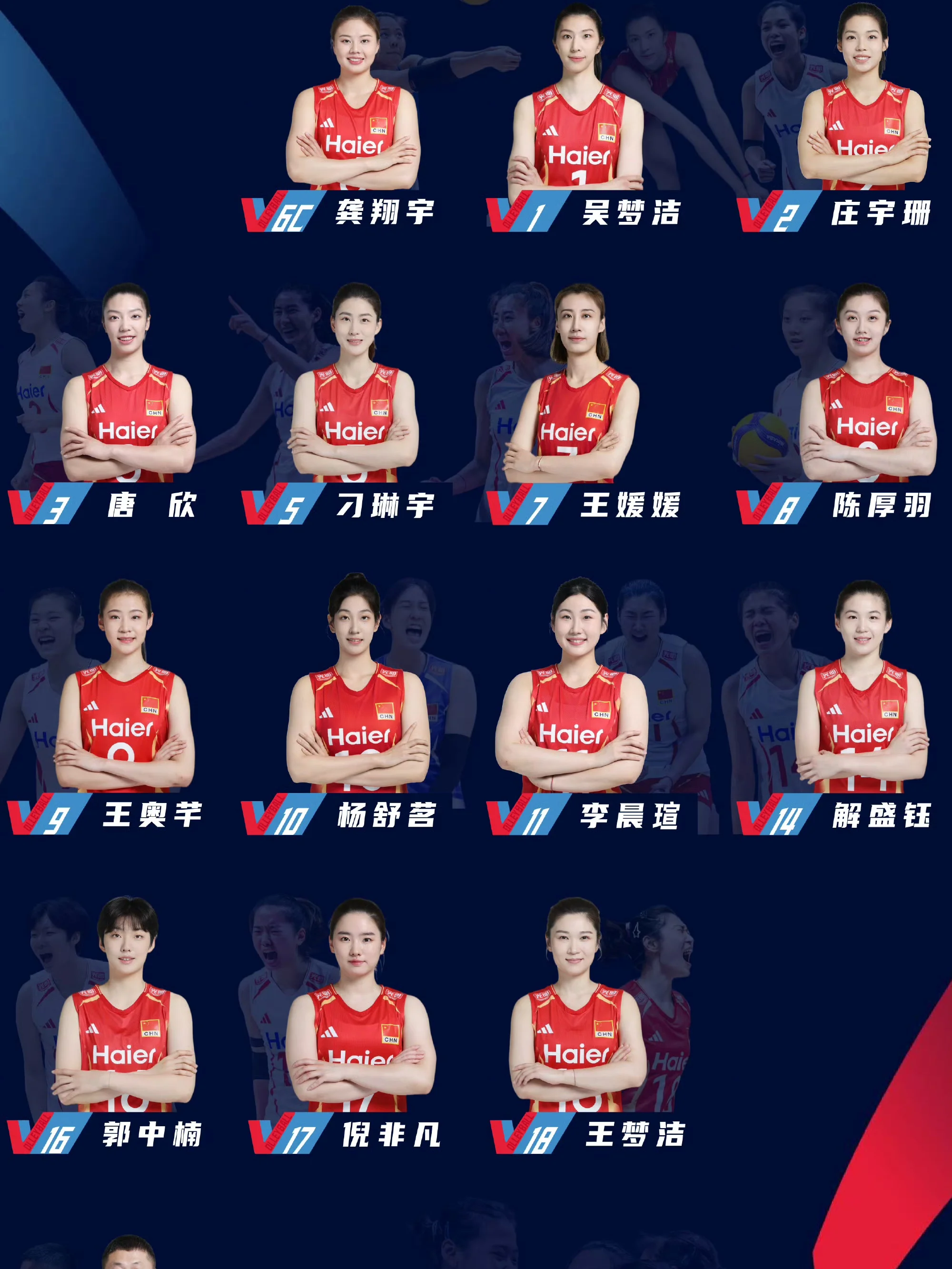 中国女排亚锦赛名单公布