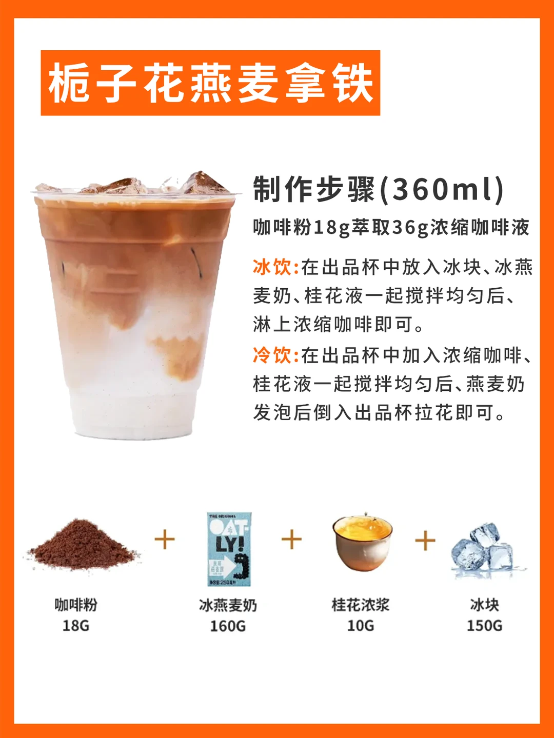 一分钟学会6⃣️款热门咖啡饮品配方☕