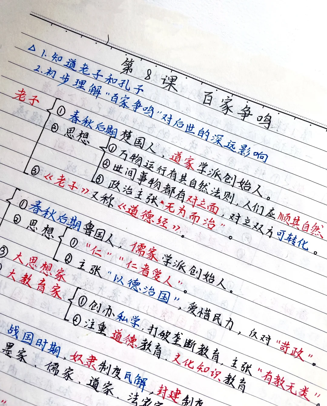 快速掌握️‼️七上历史，重点笔记（第8课）✅