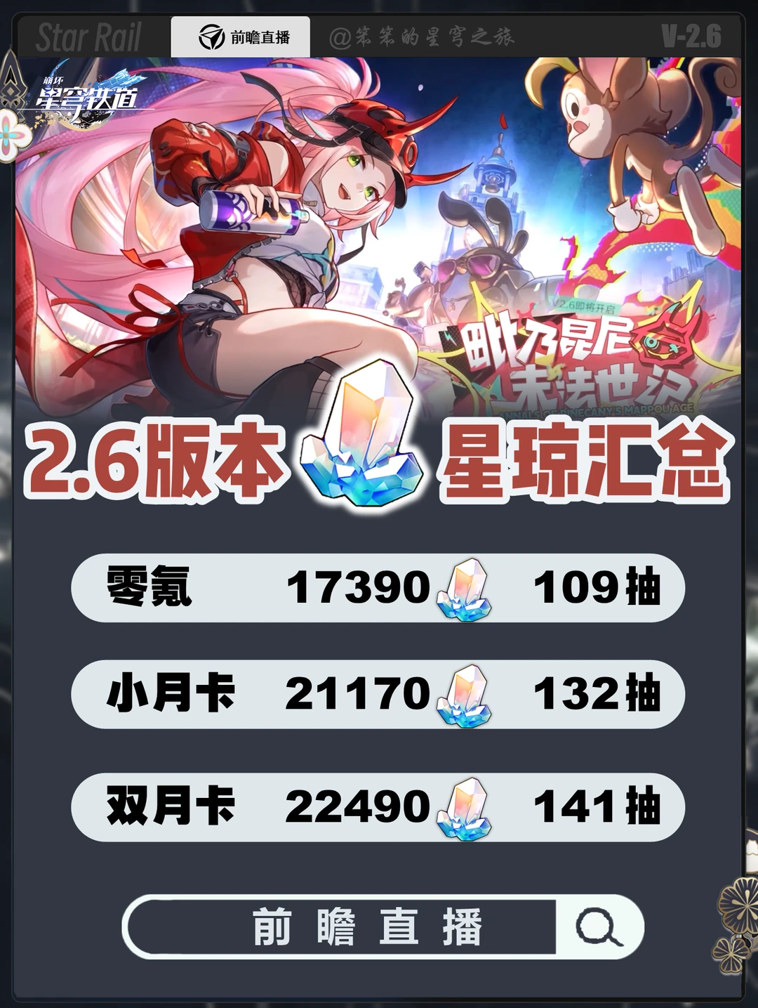 2.6 版本星琼汇总，你打算抽哪个角色？