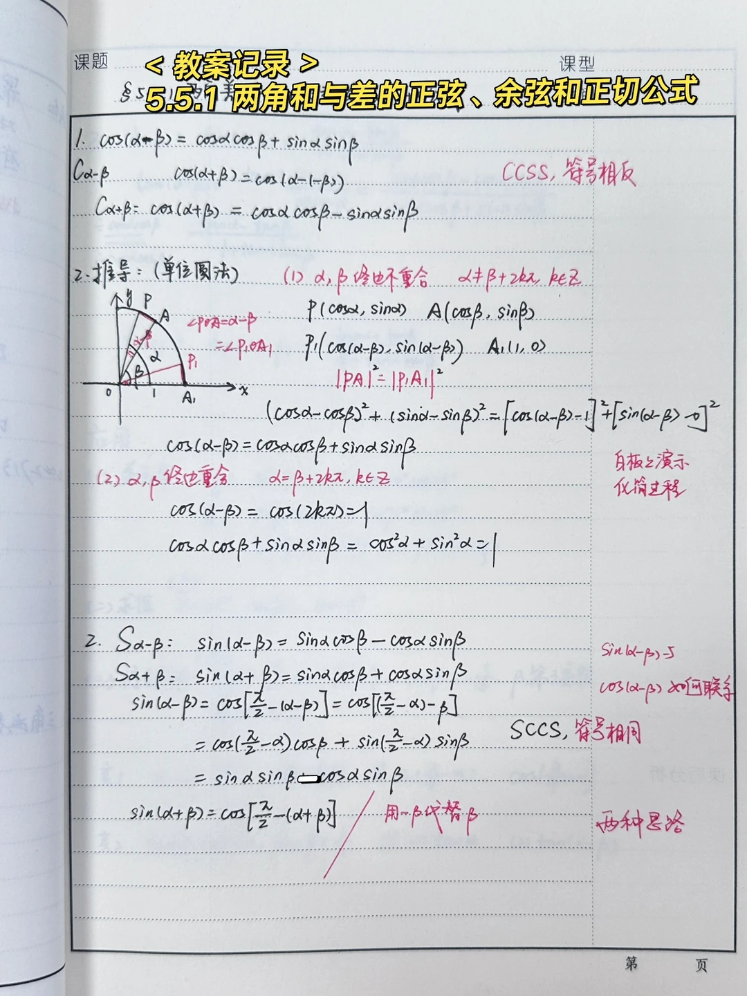 5.5.1 两角和与差的正弦、余弦和正切公式