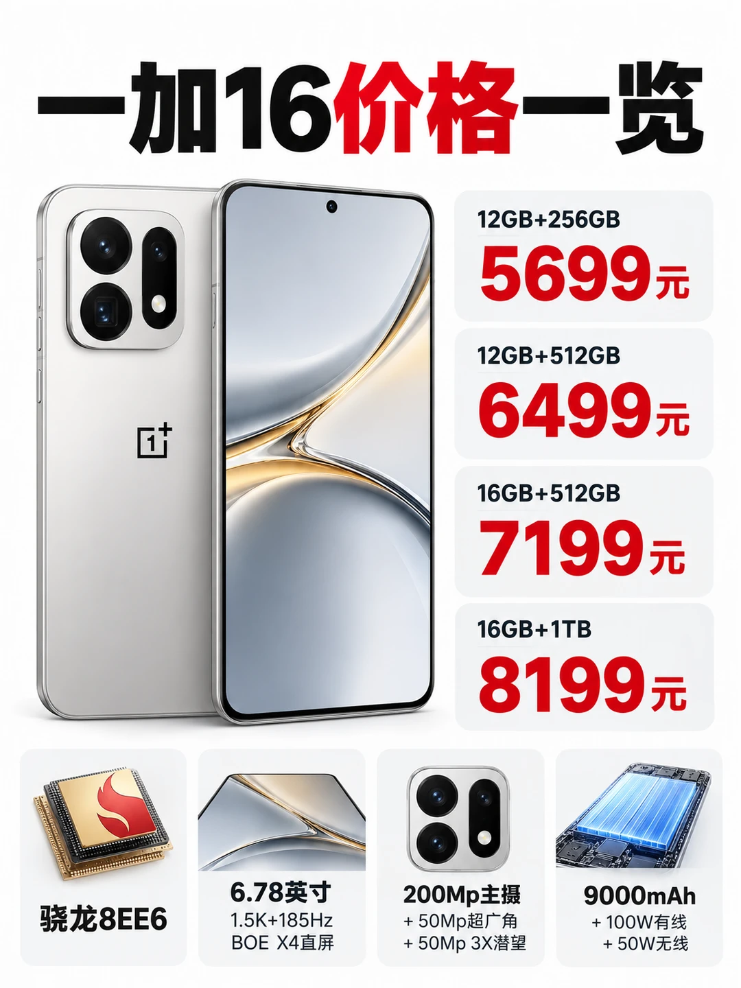 一加16价格一览｜5699元起