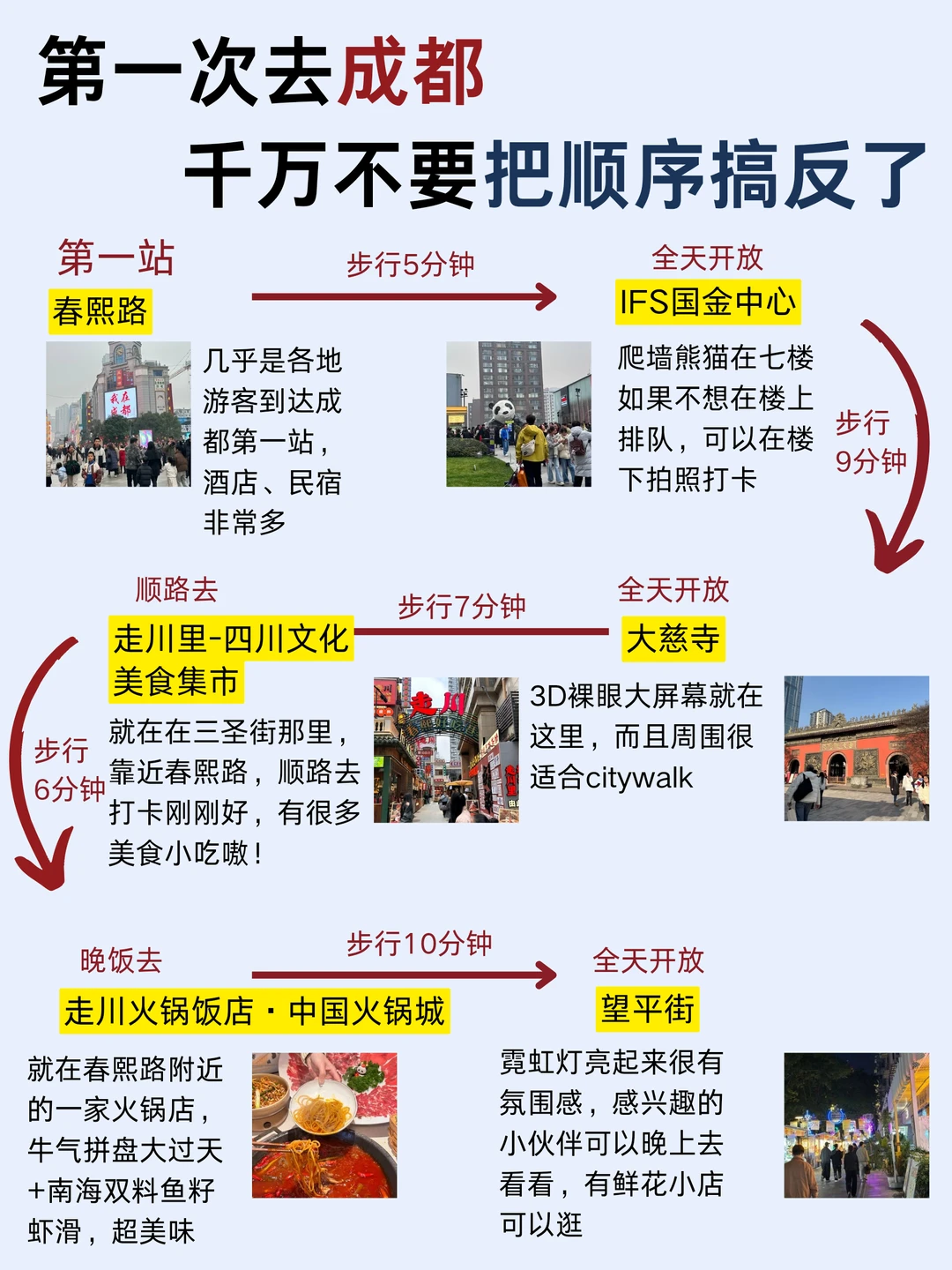 听劝！3-4月来成都旅游就按这个路线走吧！