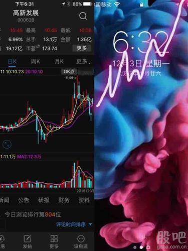 纳指涨近600点创近4个月收盘新高，Meta涨超11%，AI助手登顶引爆科技股

北京时间9月22日，美股三大股指全线收涨。道指涨366.19点，涨幅0.71%，报52048.83点；标普500指数涨1.49%，报7764.70点；纳指涨599.54点，涨幅2.26%，报27122.09点，时隔近4