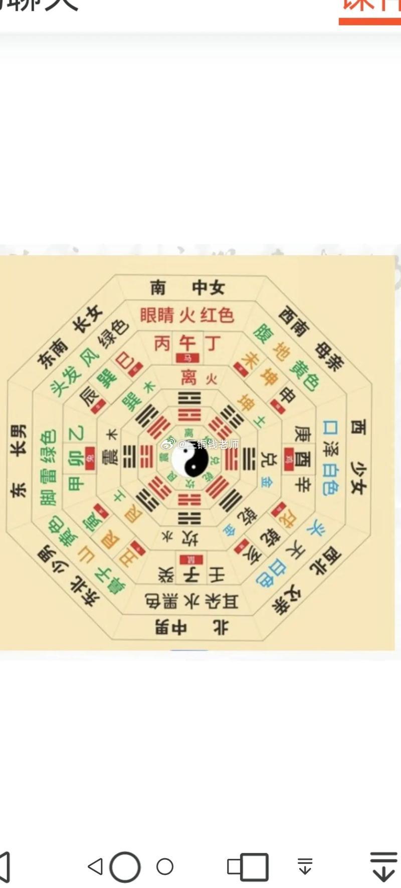 受过伤，但没有变坏，你看过人性的恶、见过人心的凉、经历过背叛、承受过孤独、体验过委屈、吃过万般苦。但你依旧选择善良、选择真诚、选择温柔、选择纯粹。知世故而不世故，历圆滑而弥天真。这是最高贵的人格，最顶级的福报。老天永远偏爱：吃过苦却不怨命，受过伤却不变坏，见过恶却依旧善良的人。

 ​