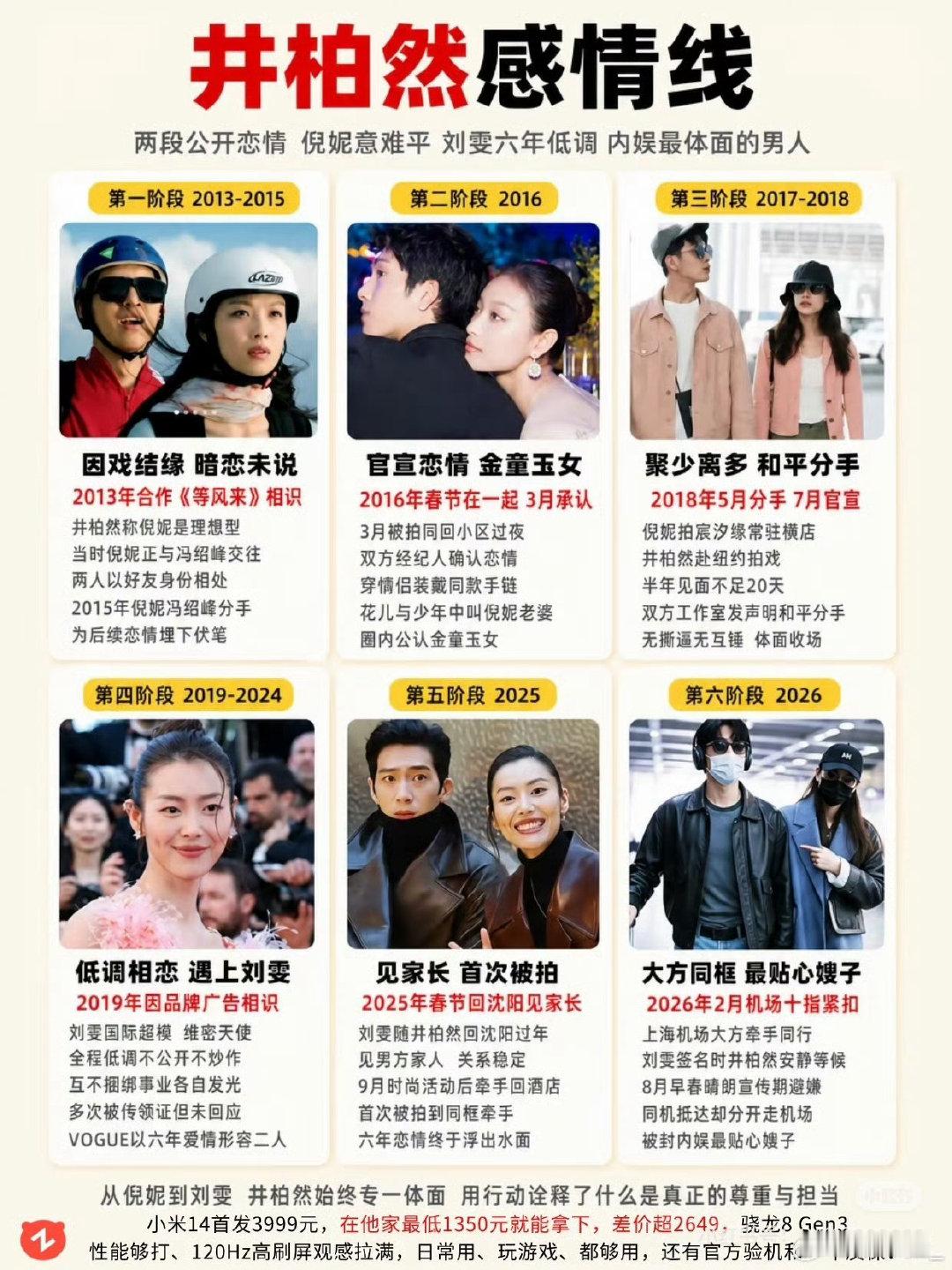 #刘雯福布斯全球前三的顶级超模#
刘雯真挺好的，为了井柏然机场都分开走给剧粉完整的体验感，你们磕cp的能理解但是当人家离婚的过分了吧 ​