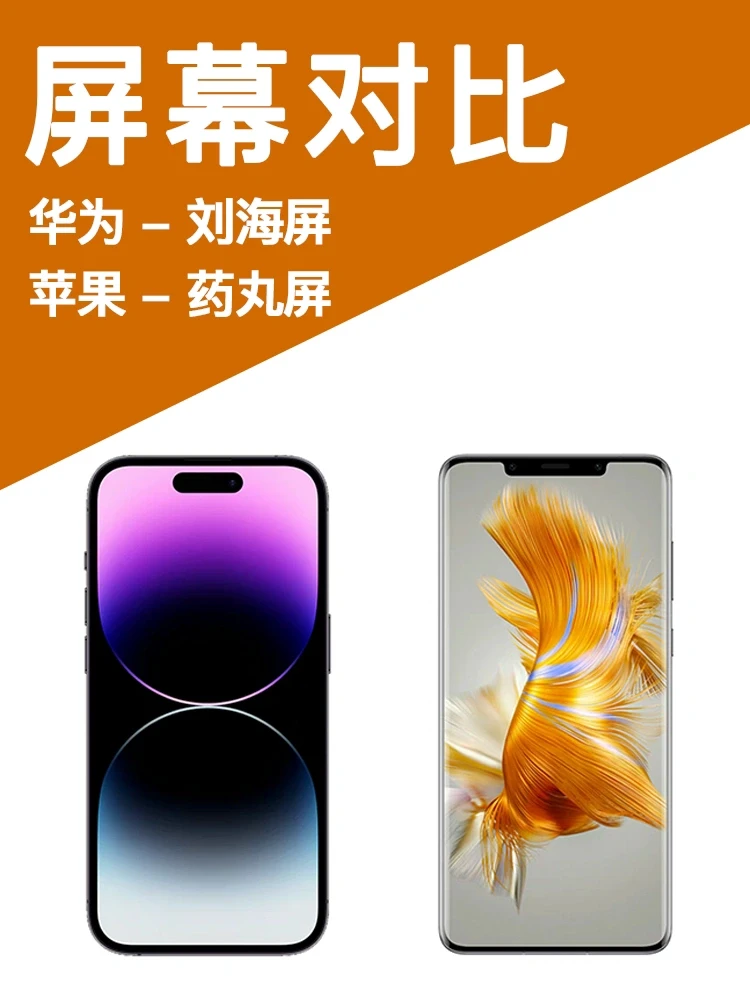 iPhone14Pro🆚Mate50Pro，屏幕对比