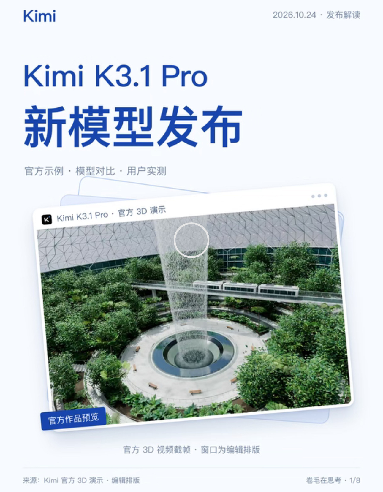 #KimiK3.1发布# 月之暗面Kimi正式推出K3.1 Pro，这是品牌迄今为止能力最强的3万亿级参数旗舰模型，同时延续了招牌的100万上下文窗口能力，参数规模和长文本优势直接叠满。
 
从官方放出的多维度基准测试来看，这波升级不是单纯堆参数，实际性能已经摸到全球第一梯队：工程设计领域的BenchCAD无工具测试 ​