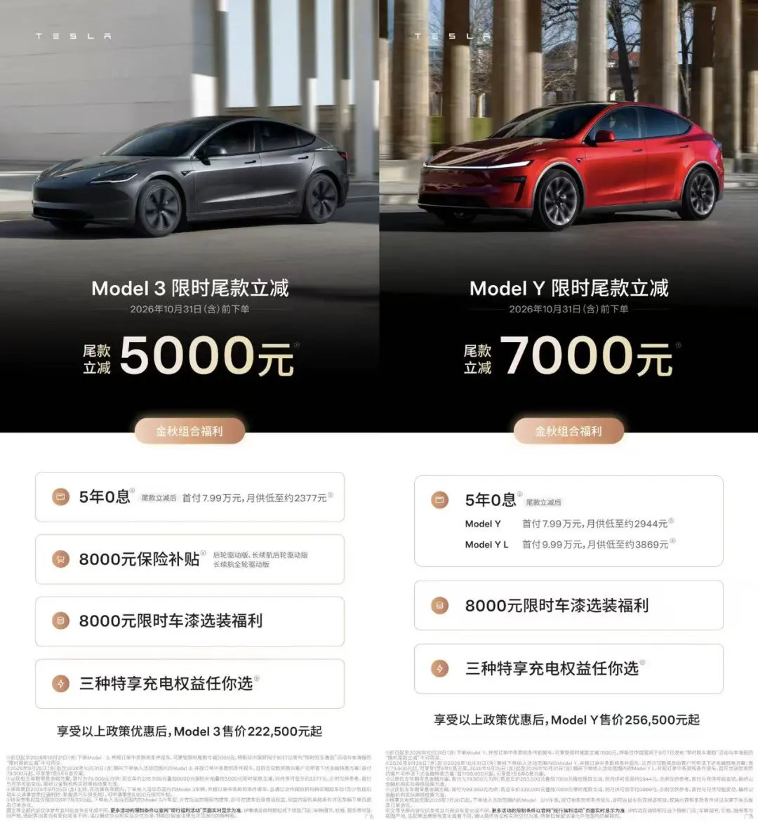 新Model 3十月前优惠叠起来能省不少，保值率也行；但月供和选配条件得算清，别光看“省5万”。 ​