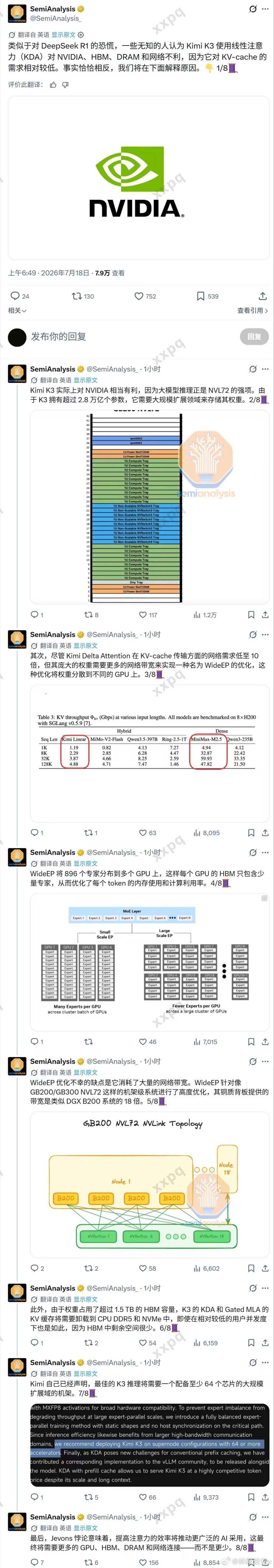 SemiAnalysis 全文核心逻辑拆解：Kimi K3（线性注意力...