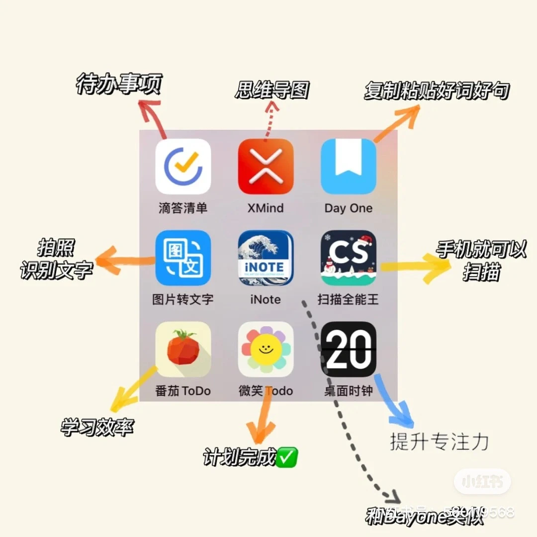 干货❗️吹爆这27款宝藏小众APP，职场人必备🔥