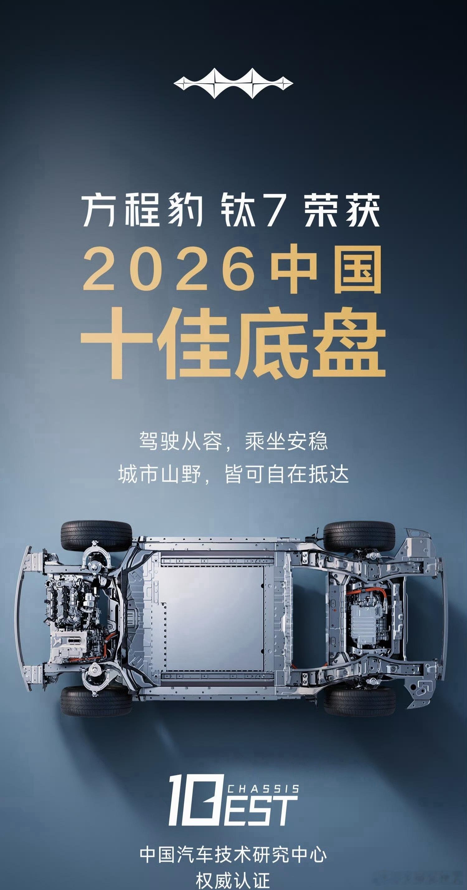 2026年中国十佳底盘完整名单↓
1. 方程豹钛7
2. 阿维塔06T｜同时获【最佳操控奖】
3. 红旗HS6 PHEV
4. 吉利星瑞L PLUS｜同时获【最佳舒适奖】
5. 吉利银河战舰700｜同时获【最佳架构奖】
6. 猛士X700
7. 全新坦克300L｜同时获【最佳越野奖】
8. 全新一代智己LS6｜同时获【最佳创新奖】
9. 蔚来ES9｜同 ​
