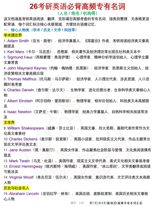 26考研英语必背高频专有名词