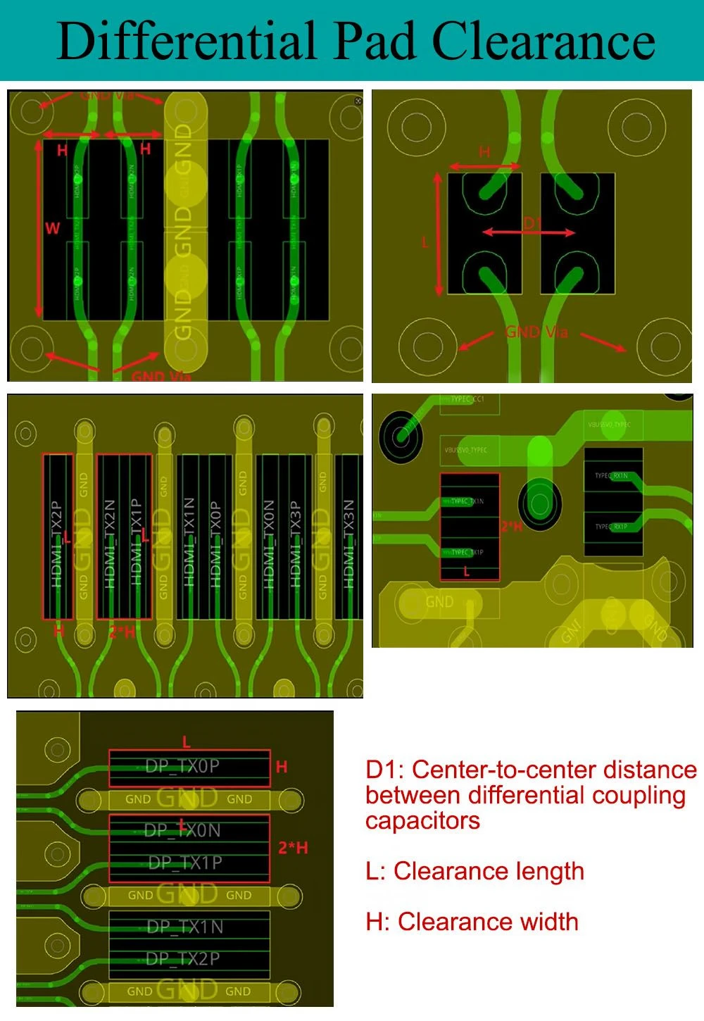 差分焊盘间隙：为什么要在参考平面下挖空？
在高速 PCB 设计中，我们小心控制沿