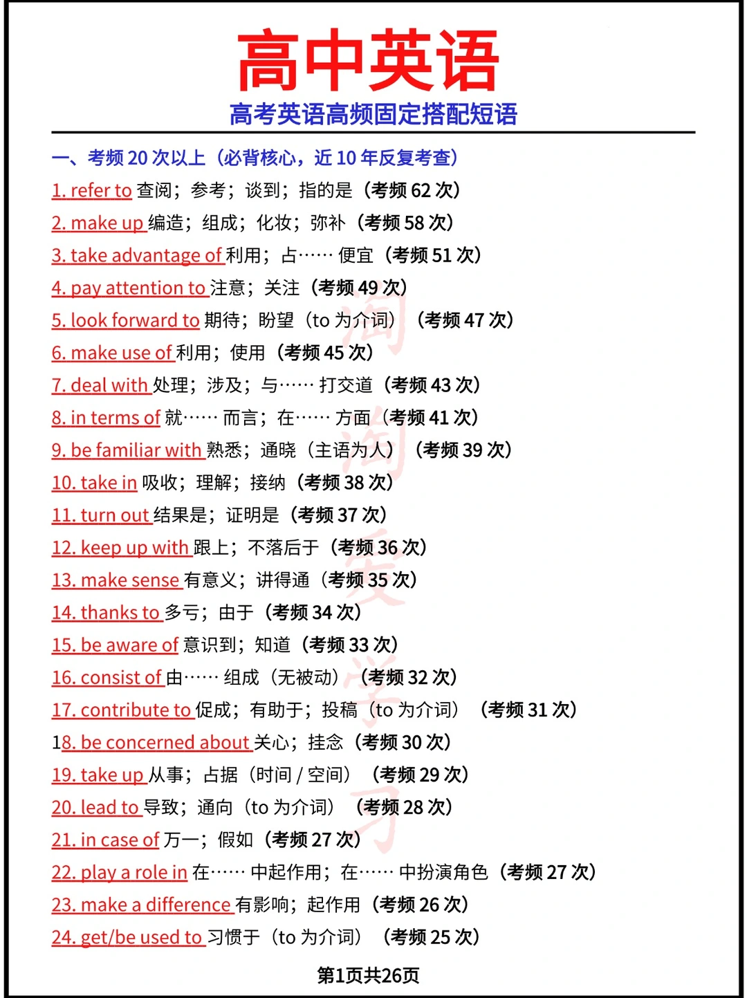 高考英语高频固定搭配短语