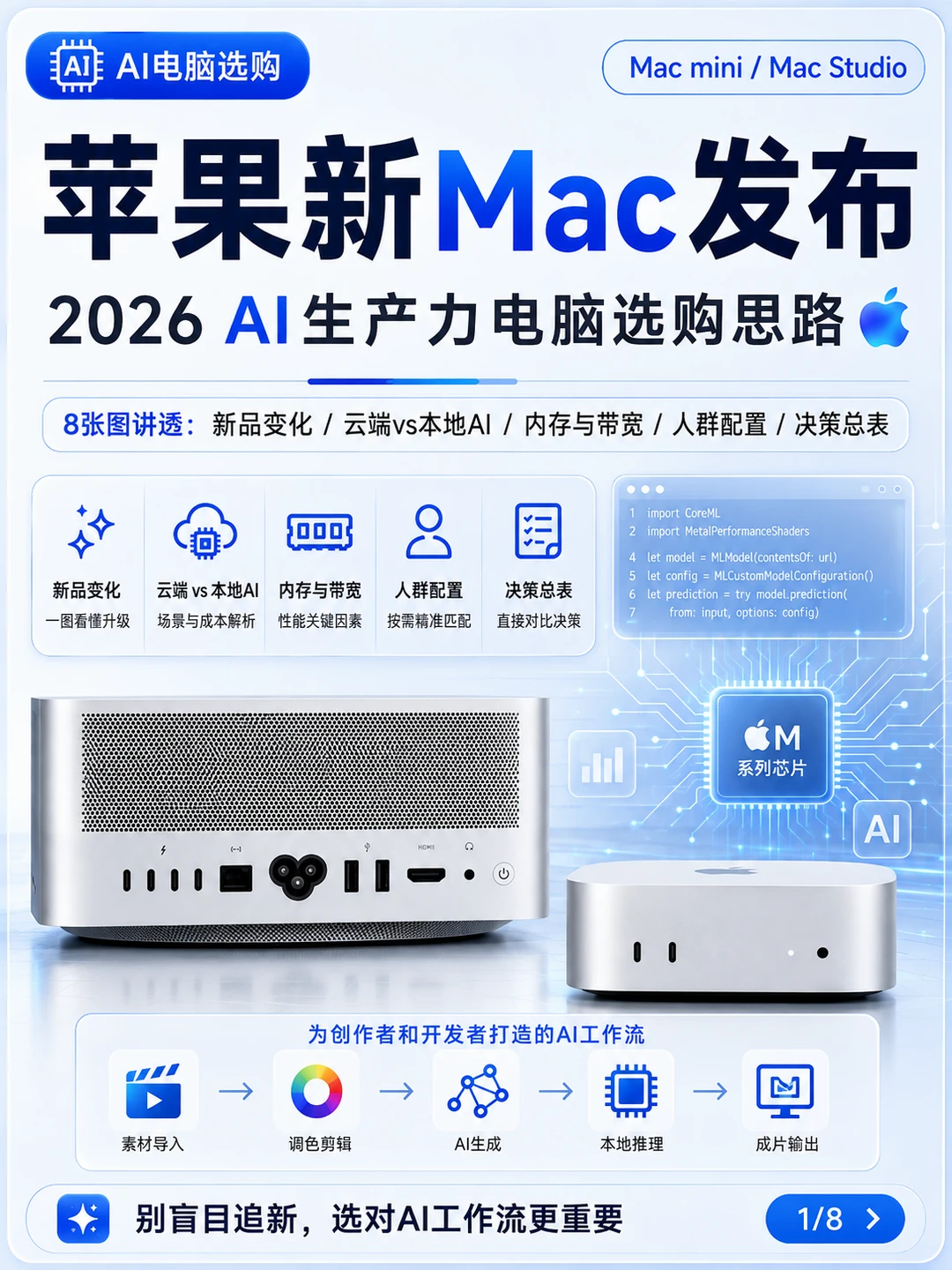 买Mac做AI，别再只盯M6了🍎