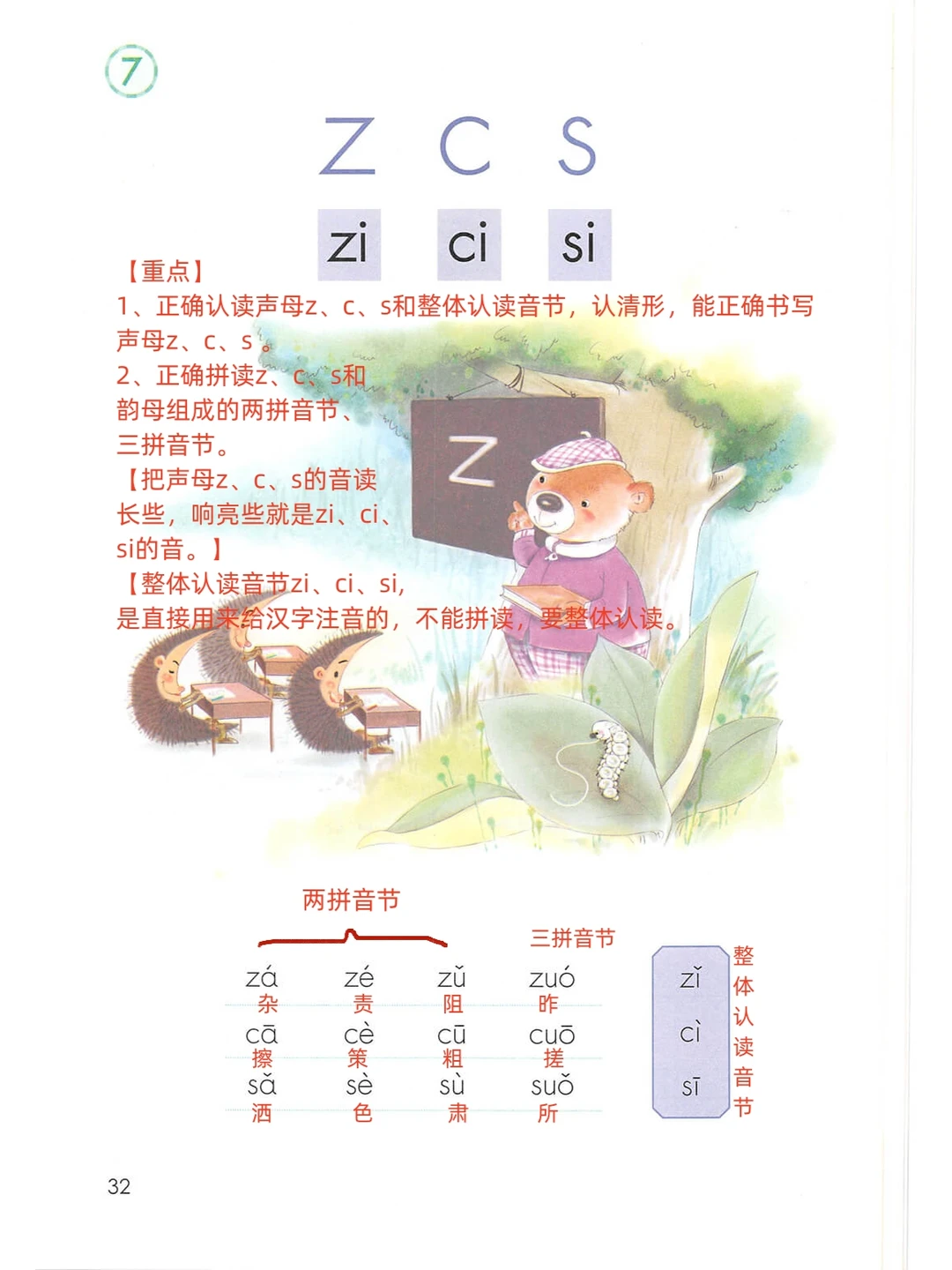 汉语拼音zcs课堂笔记