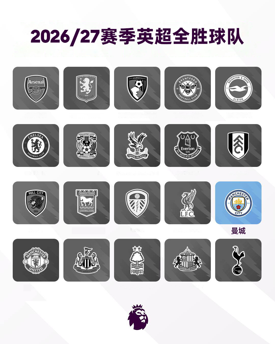 一直赢球一直爽[酷]

恭喜成为2026/27赛季英超唯一五连胜球队👏

#英超[超话]##尽在英超# ​