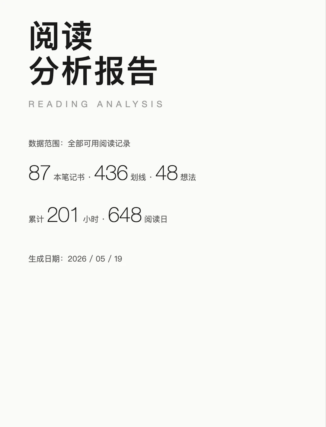 这个 skill 输出 10 维度阅读分析报告