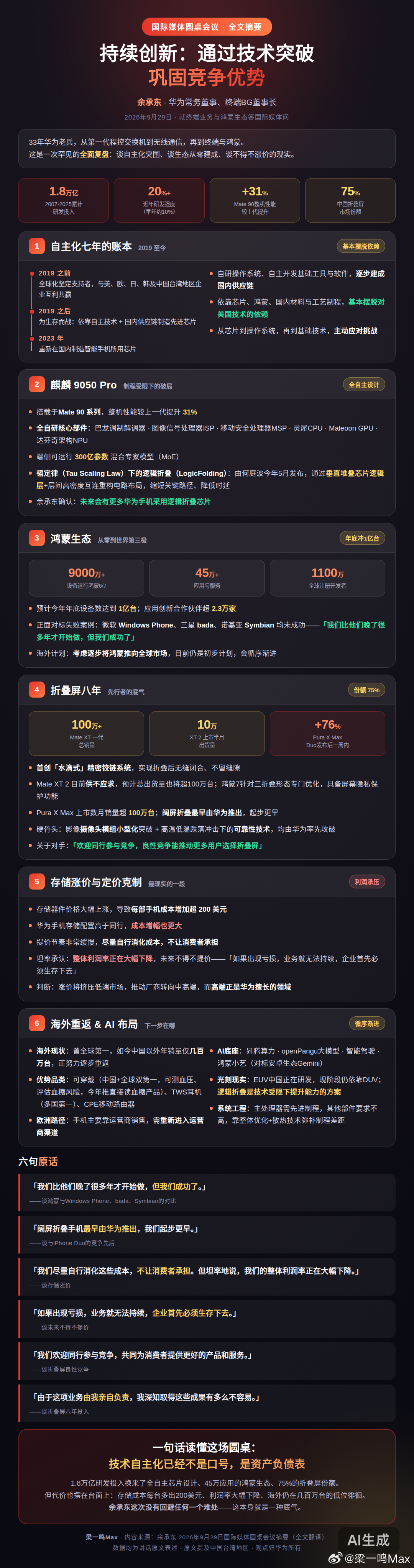 余总原文很长，总结成清晰的图表给大家看看。方便阅读[偷笑]

华为是目前国产厂家里唯一一个软硬件都能靠自己的公司。

之前说过美国产品相当霸道，但变相给了用户更优秀的体验。

现在我们也能做到软件硬件都国产，期待下后面能做出比苹果更优秀的使用体验。甚至还有只有在华为手机和鸿蒙系统上才能有 ​