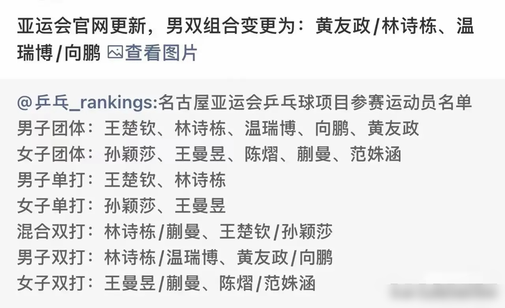 离亚运开打不到10天，国乒教练组突然撕碎男双底牌，临阵大换血。
原定的林诗栋配温瑞博、黄友政搭向鹏，硬生生全被拆散，直接重组成林诗栋/黄友政和温瑞博/向鹏。
为啥非要赛前这么折腾？
因为之前的全右手组合，跑位太卡脖子，实战根本没打出来。教练组一看形势不对，果断向现实低头，火速纠错。
他们把林