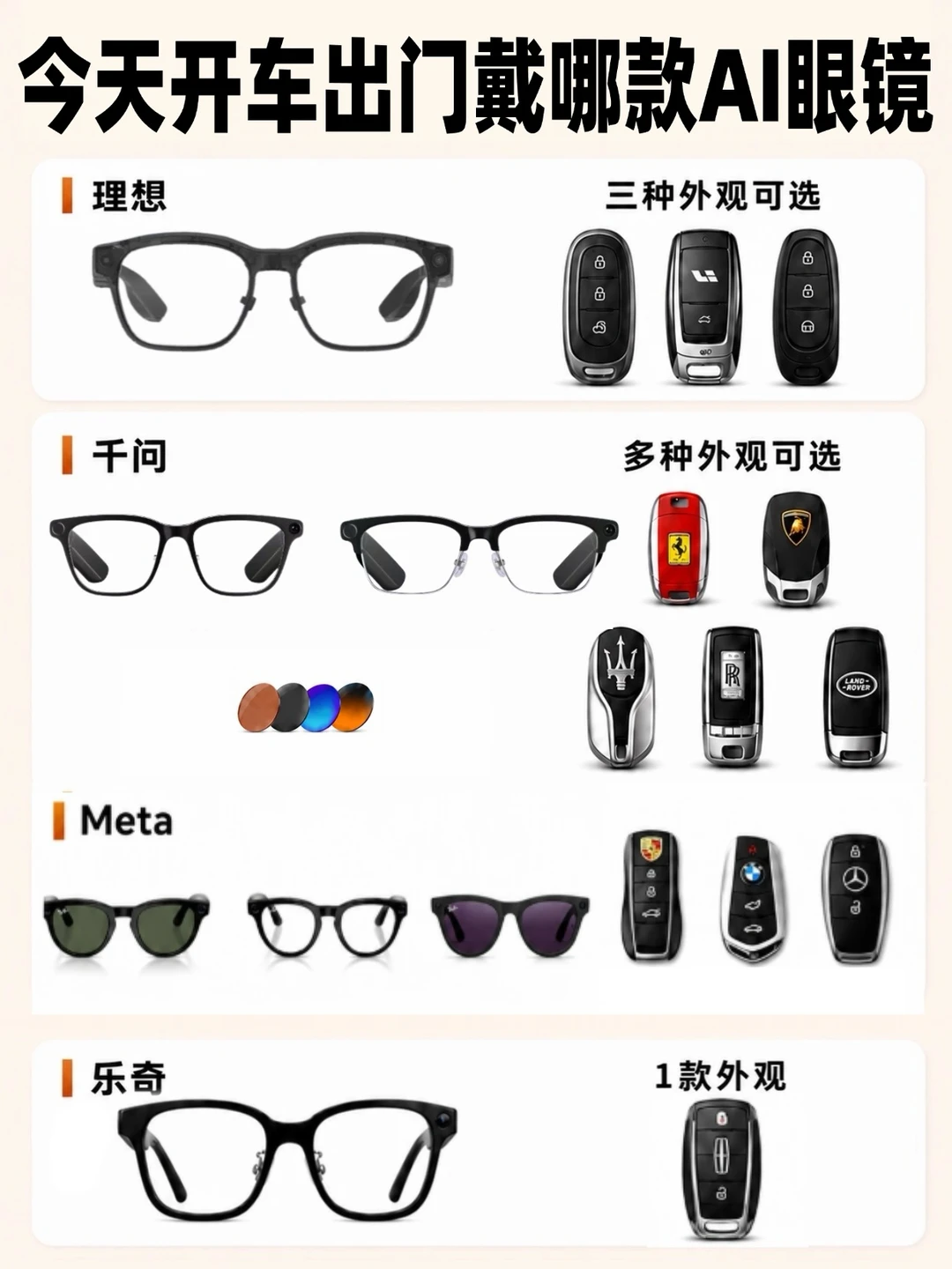 告别千篇一律🔥AI 眼镜解锁穿搭自由👓