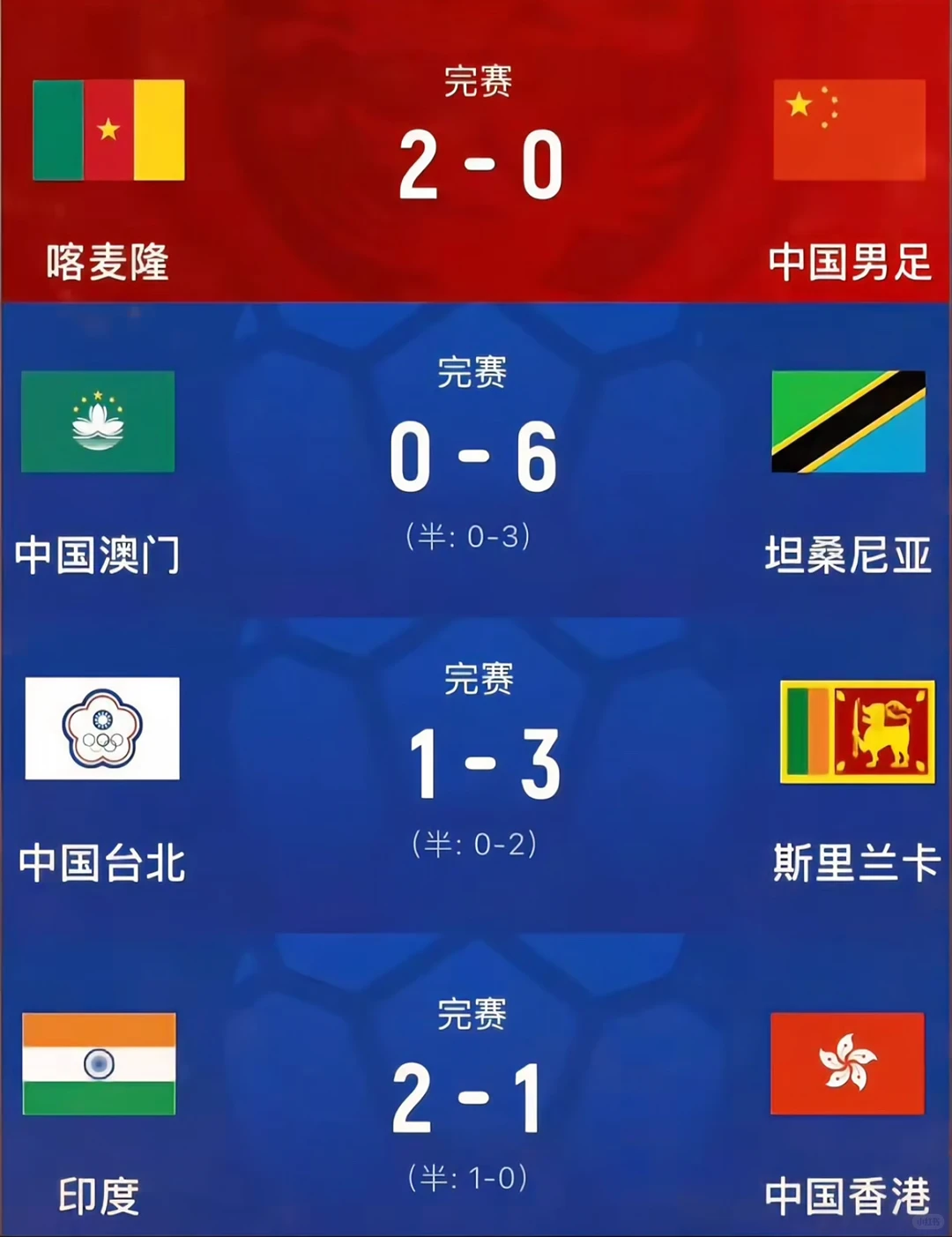 国人真的太有语言天赋了！笑清醒了[捂脸R][捂脸R][捂脸R]