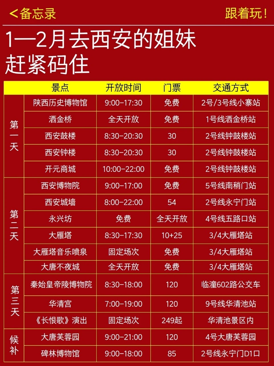 1—2月西安旅游这几个宝藏旅行地便宜好玩