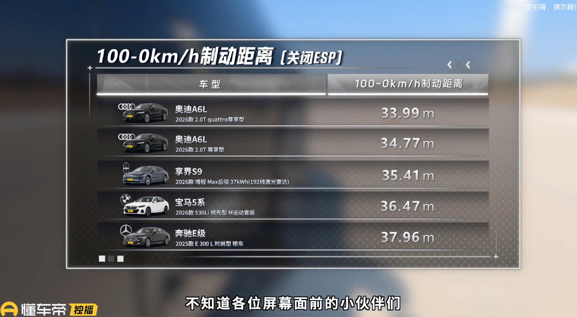 三十五万级豪华轿车对比，很多人把注意力放在了圈速和绕桩上，但真正值得深...