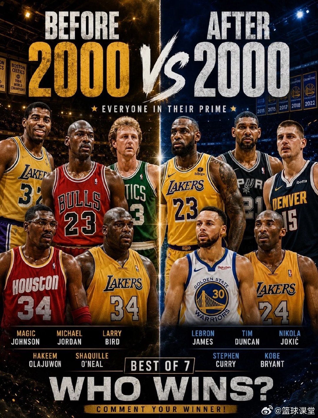 NBA历史最强阵容PK！2000年前后谁更强？ ​