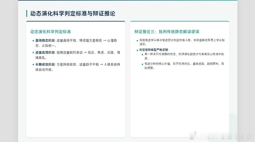 笔迹心理学（Graphology）与马良笔迹学对比综述
 
笔迹心理学（Graphology，笔相学）属于应用心理学分支，依托“字如其人”核心理念，把书写视作大脑神经活动、潜意识的外化载体，依靠笔压、字号、倾斜度、页面布局等书写特征，推断书写者性格特质、情绪状态、思维模式与内在心理需求。
 
西方传统笔迹 ​