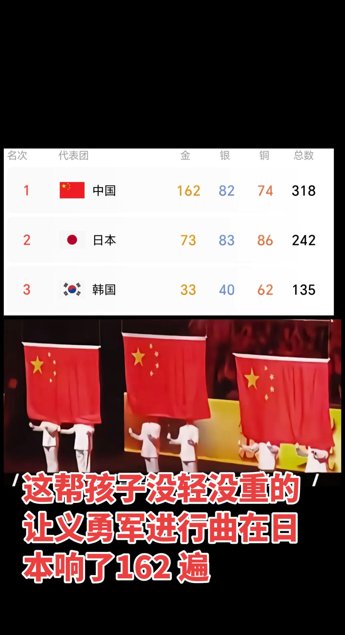 赛场上的中国红 亚运会中国队夺金时刻