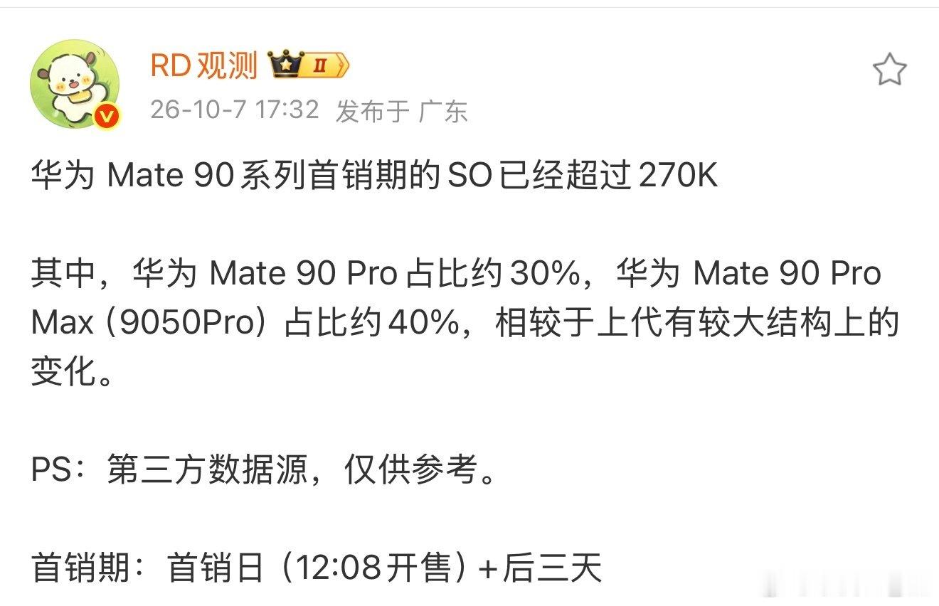 Mate90系列首销激活量27w台，已经很牛逼了！ ​