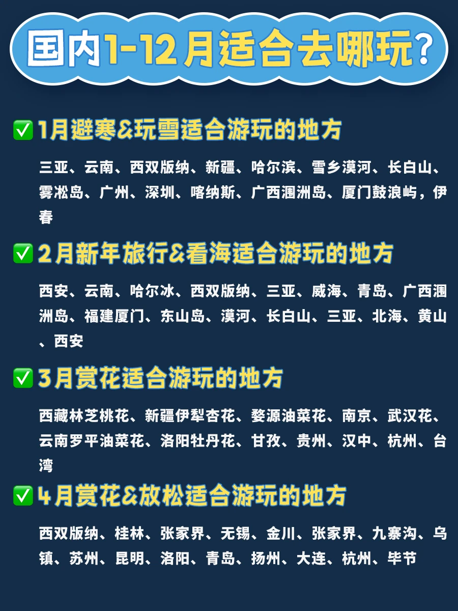 1和12月适合去哪玩🔥你准备去哪过冬呢⁉️