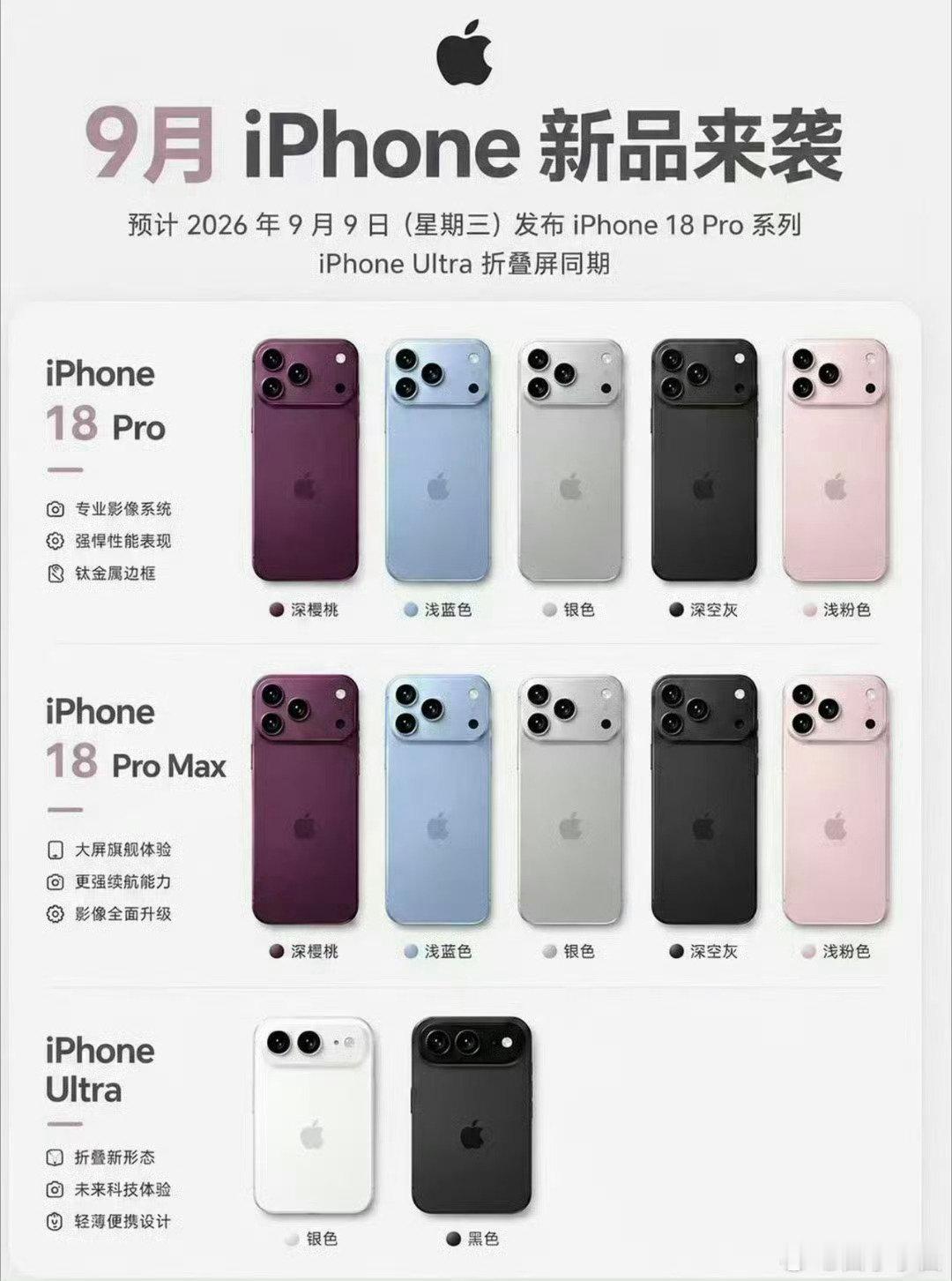 #iPhone18Pro 配色#
茄子🍆紫真难看……
比17PM的橙色还雷人 ​
