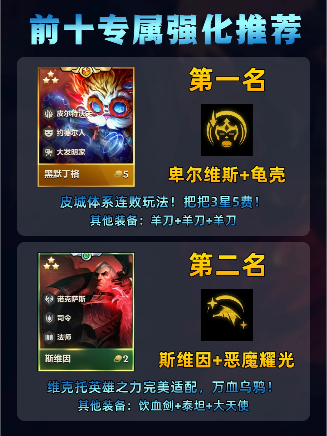 S9金铲铲专属强化前十排名，拿到胜率翻倍！