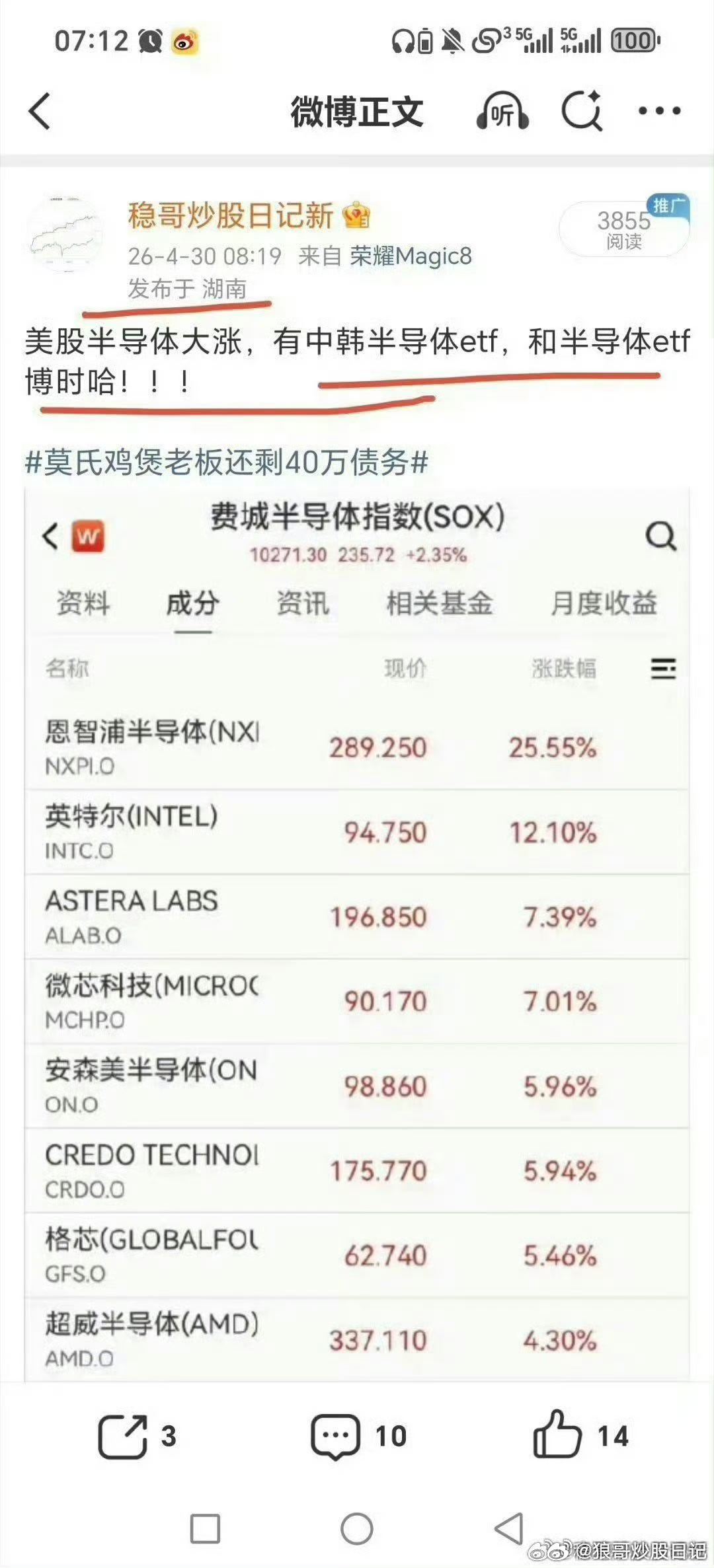 情绪想起来，后面还得靠科技

#黄金##股票##ai短剧 成瘾#  ​​​