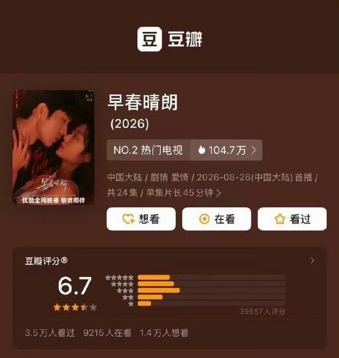 早春晴朗豆瓣6.7分 怎么这么低 很好看啊[苦涩] ​