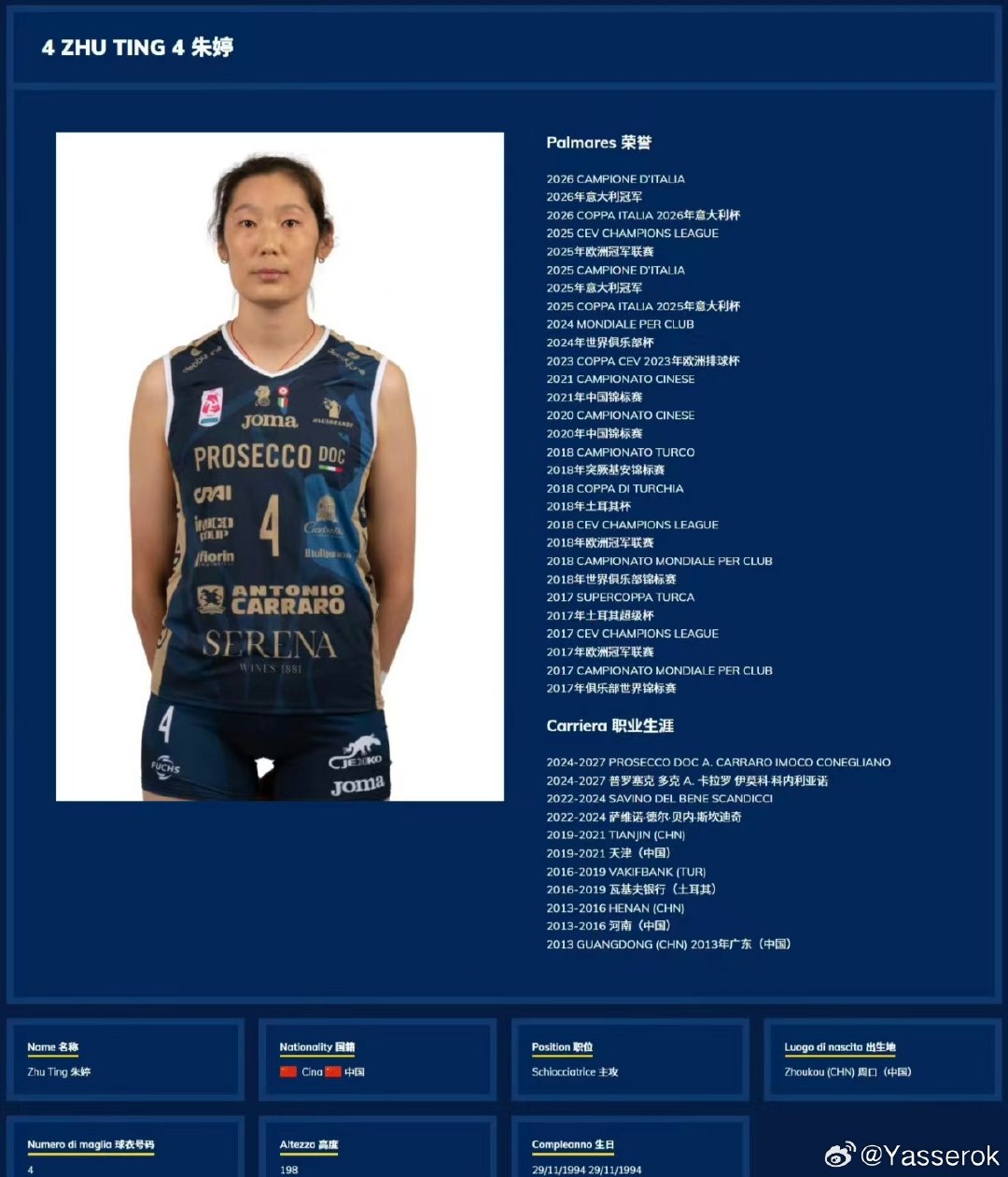 朱婷新赛季之新球衣，话说旁边的荣誉真是牛逼[打call] ​