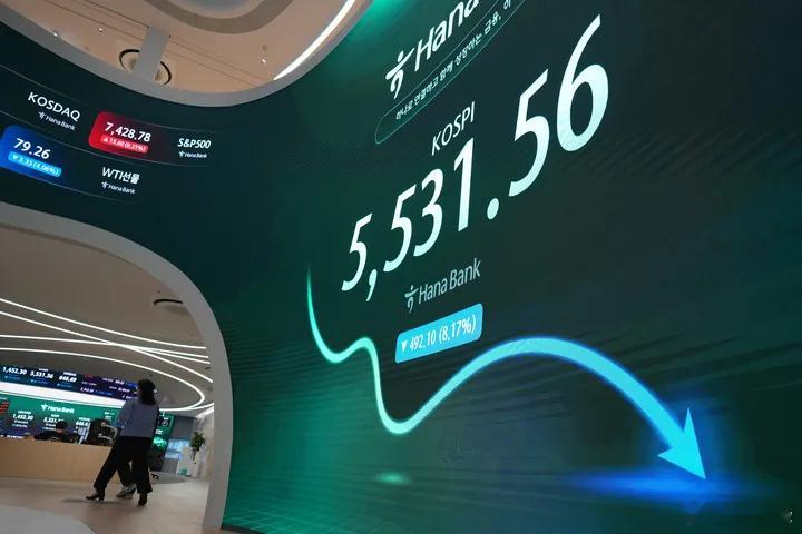 韩国股市一暴跌，全球金融的“预警器”就响了

摘自 张粲 环球杂志

煤矿里的金丝雀对有害气体的敏感度远高于人类，常被矿工当作风险预警信号——当金丝雀突然停止歌唱，矿工们就知道，危险正在逼近。

2026年7月的韩国股市，恰似全球金融体系的“金丝雀”。

7月28日、29日，韩国综合股价指数（KOSPI ​