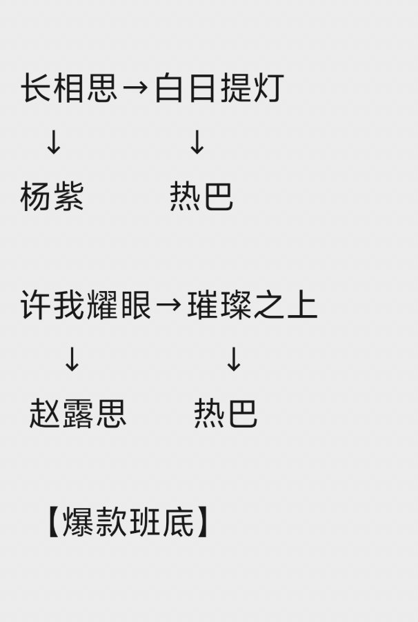 曝迪丽热巴即将出演璀璨之上，这是热巴接杨紫爆款班底后，又接赵露思爆款班底？[允悲] ​