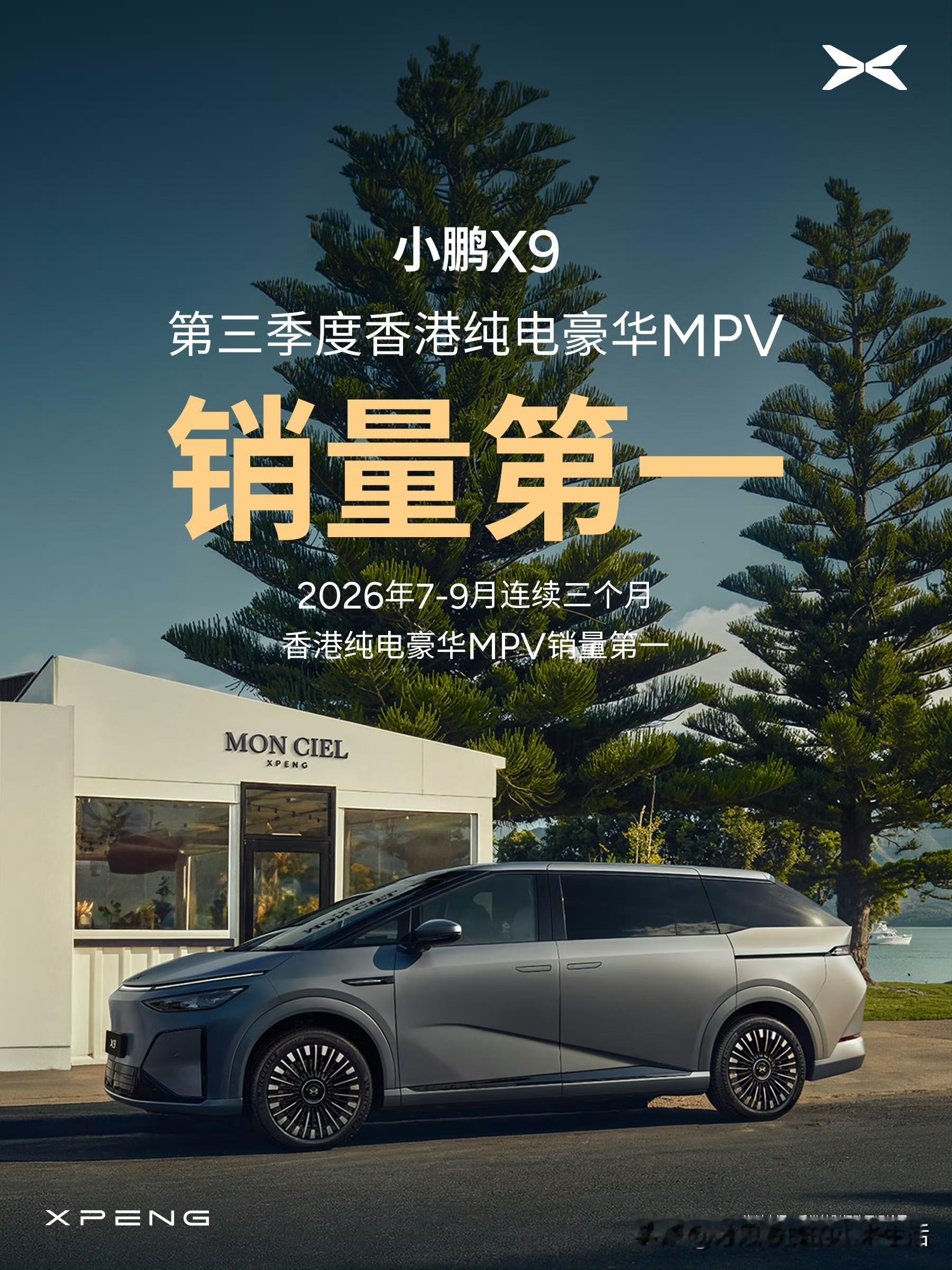 恭喜小鹏X9成为冠军！
小鹏X9在 2026 年 7 月-9 月连续三个月登顶香港纯电豪华 MPV 销量榜单，获第三季度香港纯电豪华 MPV 销量冠军！
你们觉得小鹏X9如何？
