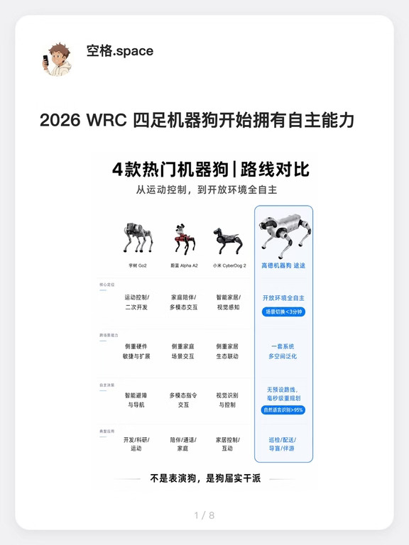 2026 WRC，四足机器狗开始拥有自主能力